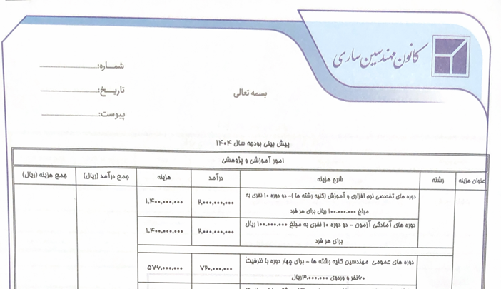 پیش بینی بودجه سال 1404